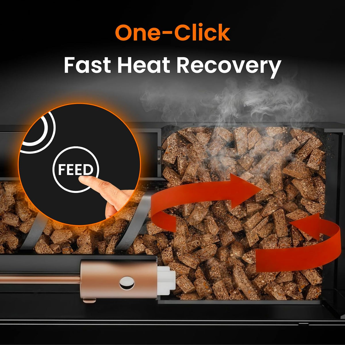 PID 3.0 Electric Pellet Grill & Smoker