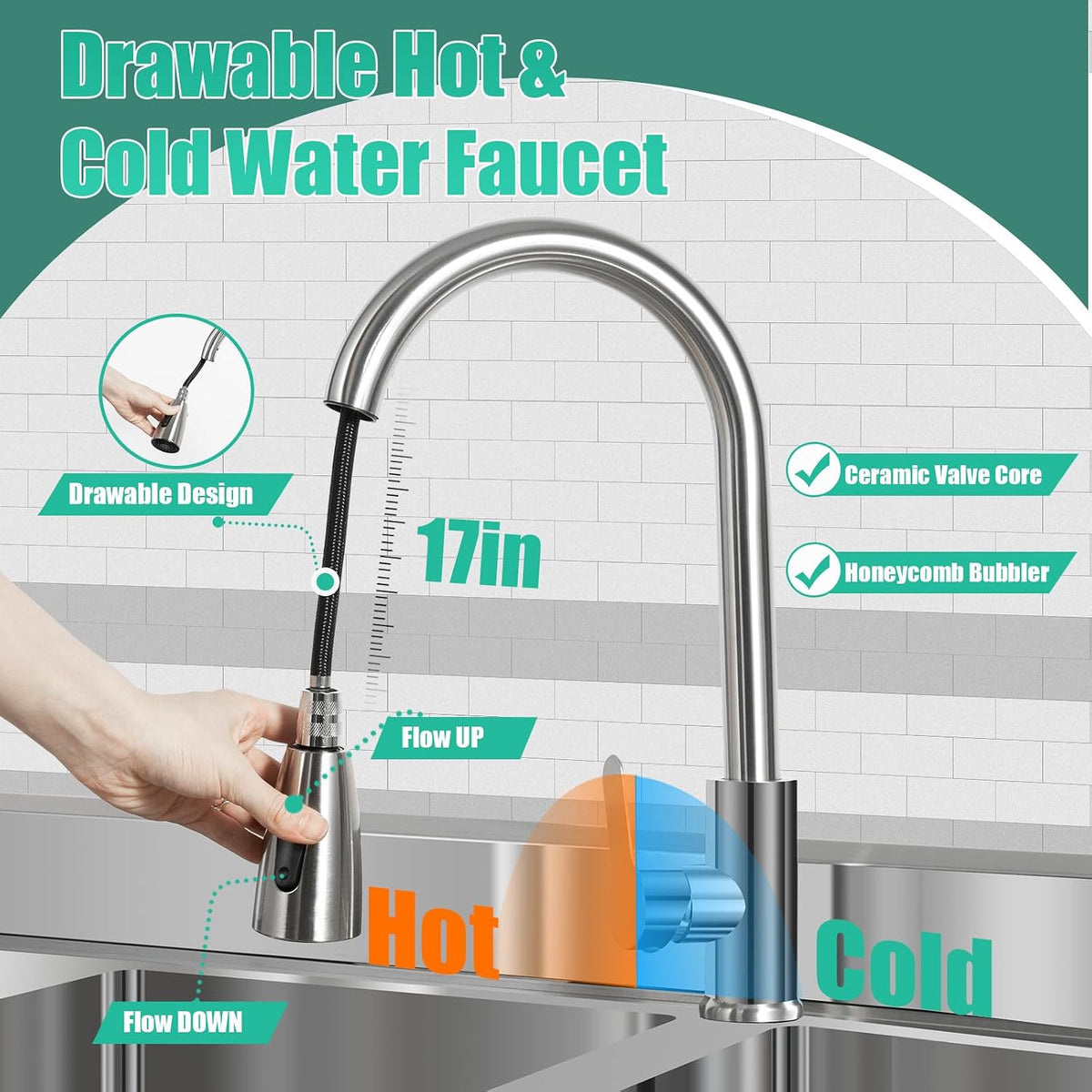 Freestanding Double‑Bowl Commercial Sink