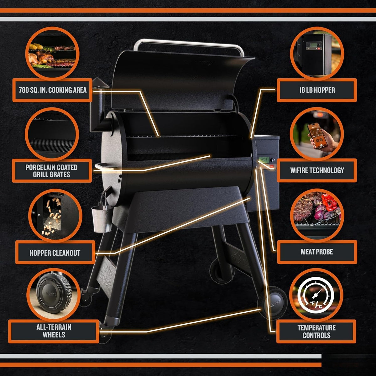 WiFi‑Enabled Wood Pellet Grill & Smoker